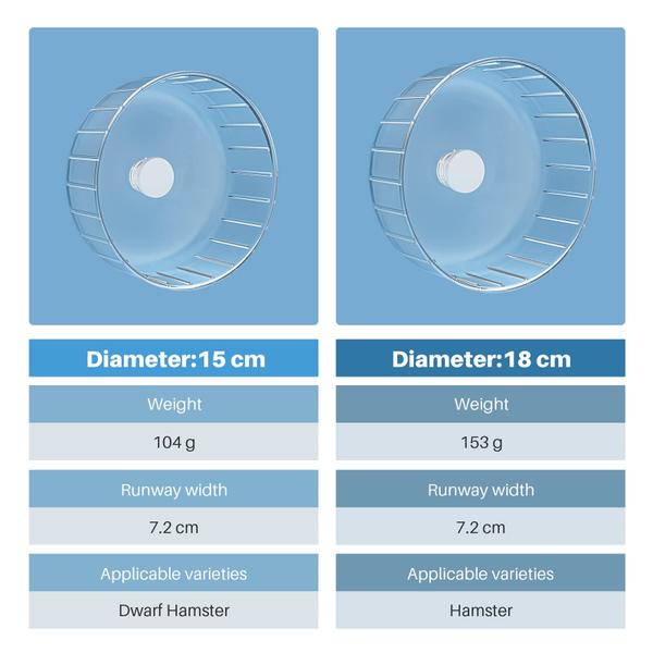 Roda de exercício para hamster BUCATSTATE Super-Silent 14cm Imagem de Roda de exercício para hamster BUCATSTATE Super-Silent 14cm