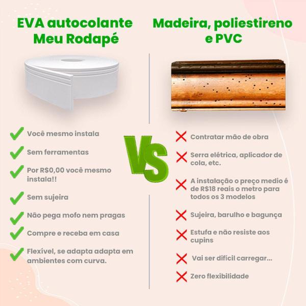 Rodapé Eva Autocolante 7Cm Rp16 7 Metros Meurodapé Imagem de Rodapé Eva Autocolante 7Cm Rp16 7 Metros Meurodapé