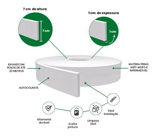 Imagem de Rodapé Ripado Eva Autocolante 7cm 10 Mts  Painel Decorativo