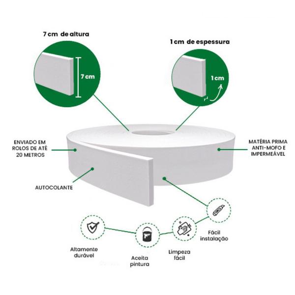 Imagem de Rodapé Ripado EVA Autocolante 7cm Rp43 9 Metros MeuRodapé