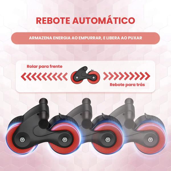 Rodinhas Academia Exercício Musculação Com Auxílio Retomada - Aiker Imagem de Rodinhas Academia Exercício Musculação Com Auxílio Retomada