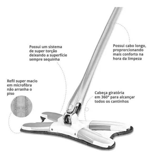 Imagem de Rodo Mop Twist Giratório 360 com Sistema Flexível de Extrusão e Esfregão Inteligente