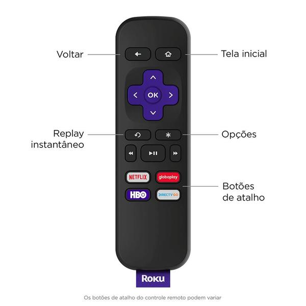 Roku Express 3930 Conversor De Smart Tv Full Hd Com Controle Imagem de Roku Express 3930 Conversor De Smart Tv Full Hd Com Controle