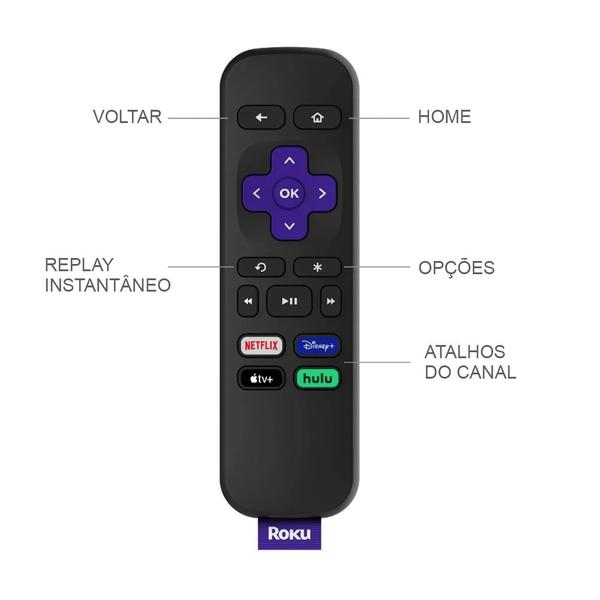 Imagem de Roku LE Express Streaming HD 3930S4 Roku