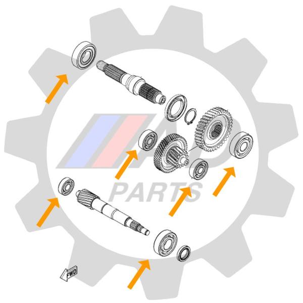 Imagem de Rolamentos Transmissão YAMAHA Nmax