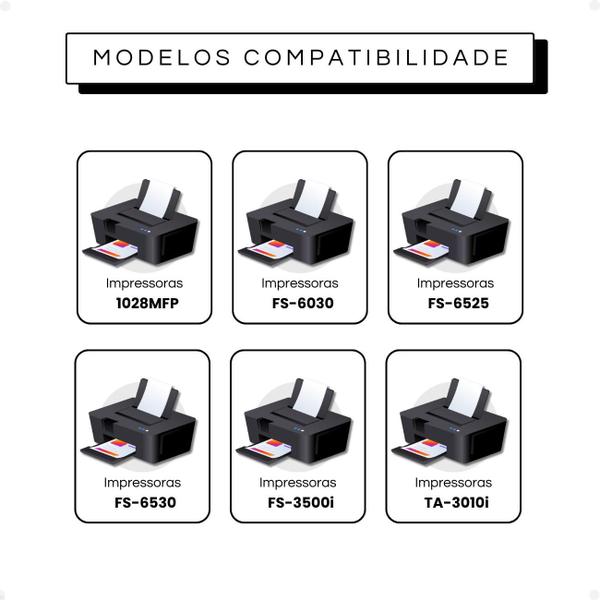 Imagem de Rolete De Alimentação Do Papel Compativel Kyocera Cet 6530