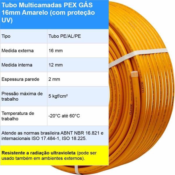 Imagem de Rolo 100 Metros Tubo PEX GÁS Multicamadas Mangueira PEX GÁS 16mm Amarelo UV