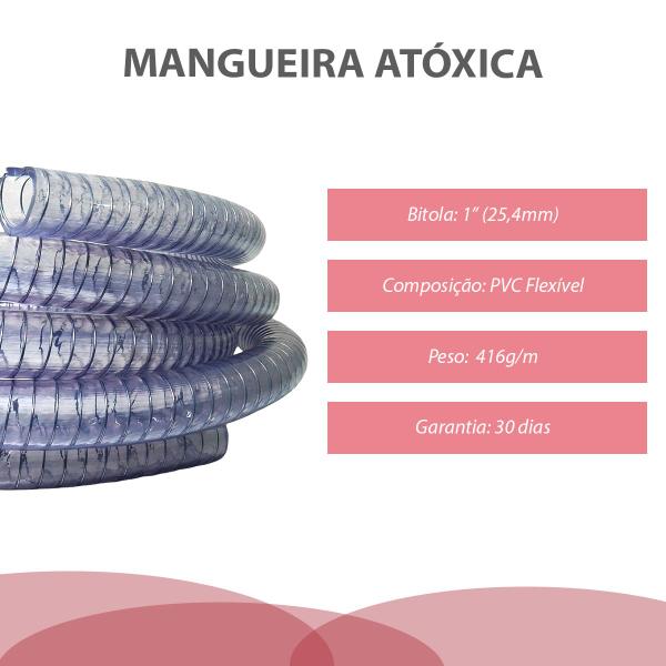 Imagem de Rolo de 20 Metros de Mangueira Sucção Atóxica Com Arame 1 Polegada Borrachas Londrina