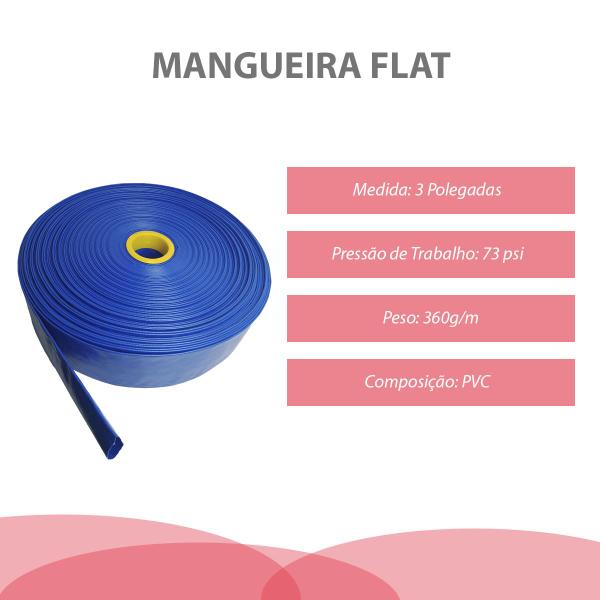 Rolo de 30 Metros de Mangueira Flat Azul Achatada 3 Polegadas Irrigação Borrachas Londrina Imagem de Rolo de 30 Metros de Mangueira Flat Azul Achatada 3 Polegadas Irrigação Borrachas Londrina