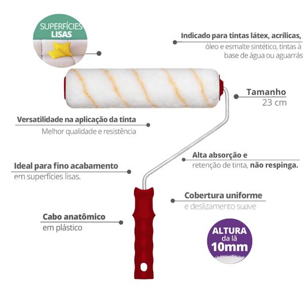 Imagem de Rolo De Tinta Sintético De Lã Com Suporte 23 cm Durín