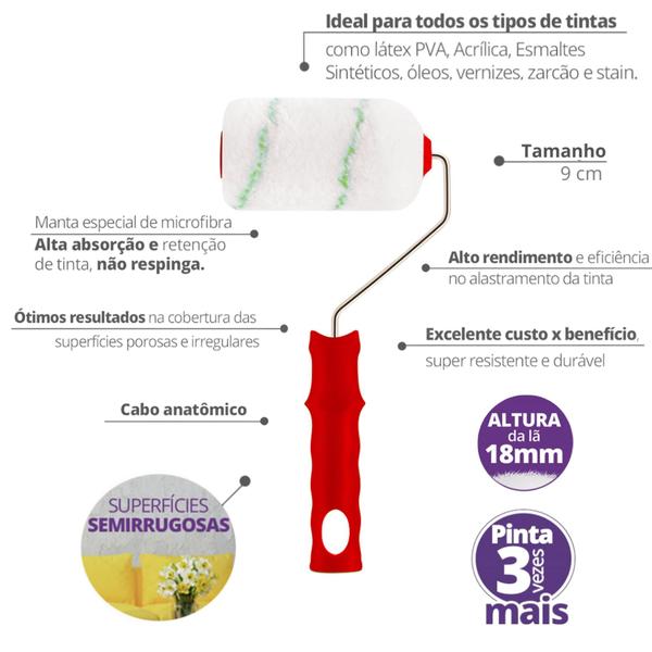 Imagem de Rolo Microfibra Rolo Microfibra De Tamanho 9 cm Durín