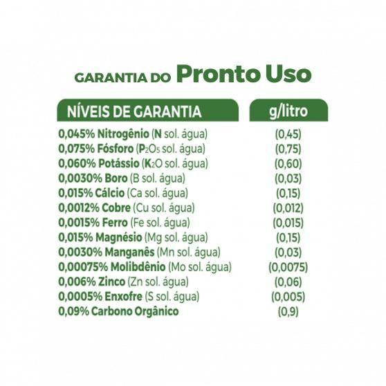 Imagem de Rosa do Deserto Forth 500ml: Adubo Completo para Flores Intensamente Coloridas e Plantas Saudáveis