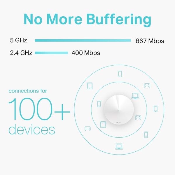 Imagem de Roteador Deco M5 Mesh Wi-Fi 5 Gigabit Dual-Band AC1300 TP-Link