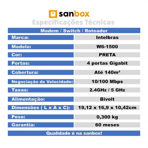 Imagem de Roteador Intelbras W6-1500 Wi-Fi 6 Dual Band 2,4GHz/5GHz 300mbps Preto