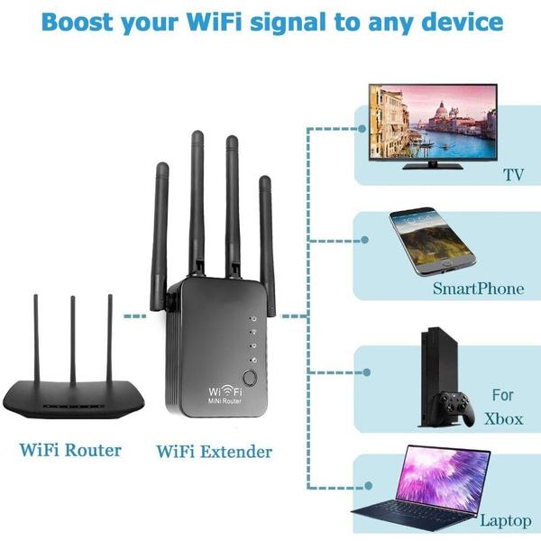 Imagem de Roteador repetidor de respeito de wi-fi sem fio de 300Mbps 2.4Ghz 4 Wi fi Antenna Long Range Signal Amplifier Roteadores sem fio