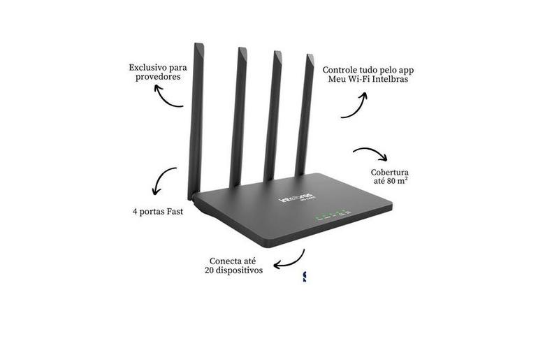 Imagem de Roteador Wi-fi Alta Potência 4 Antenas 5dbi Dual Band 5g 2g