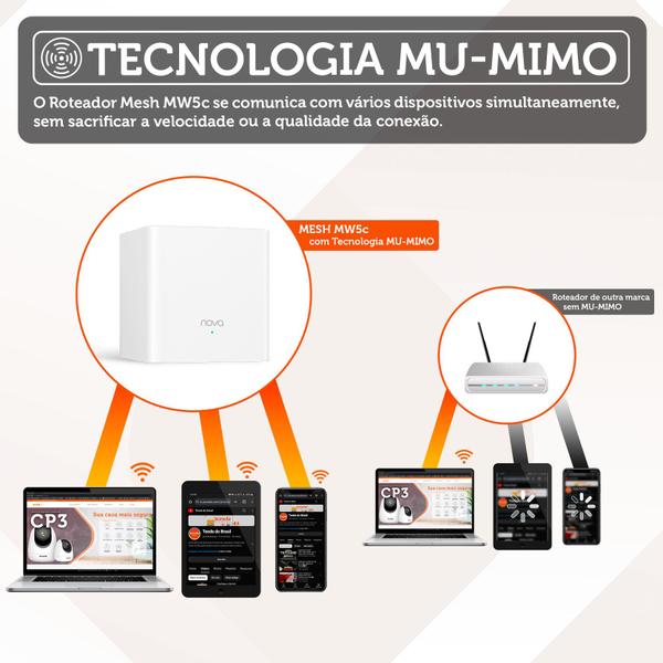 Imagem de Roteador Wifi Mesh Gigabit Dual Band MW5c 2 Unidades Tenda