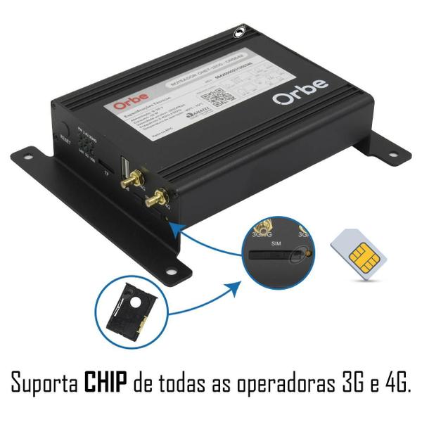 Imagem de Roteador Wireless Orbe 100% Automotivo 9V A 36V Suporte Chip