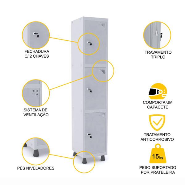 Imagem de Roupeiro de aço 1m 03 portas fechadura pandin - cinza