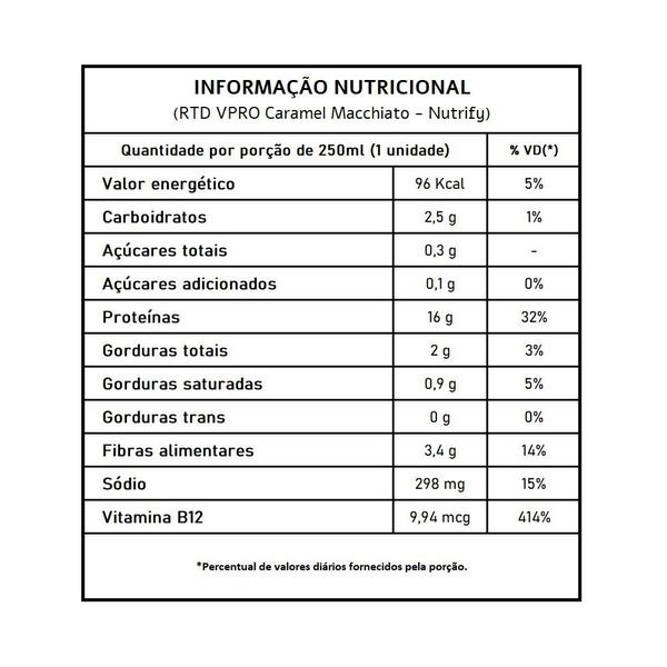 Imagem de RTD VPRO Proteína Vegetal Caramel Macchiato - Nutrify 6 un.