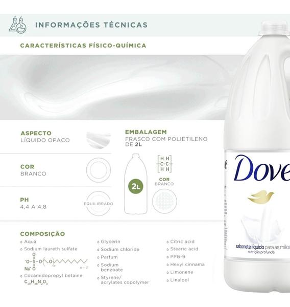 Imagem de Sabonete Líquido Dove Pro Nutrição Profunda Em Líquido 2 L