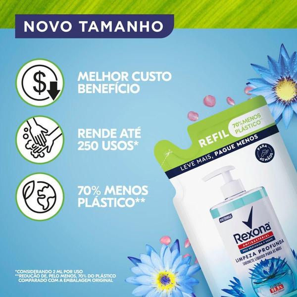 Imagem de Sabonete Líquido para as Mãos Rexona Antibacterial Limpeza Profunda 500ml Refil