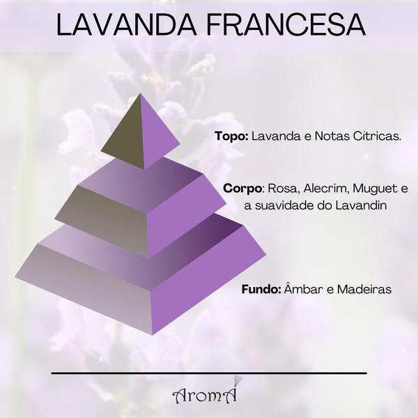 Imagem de Sabonete Líquido Perolado Lavanda Francesa Aromá 250ml