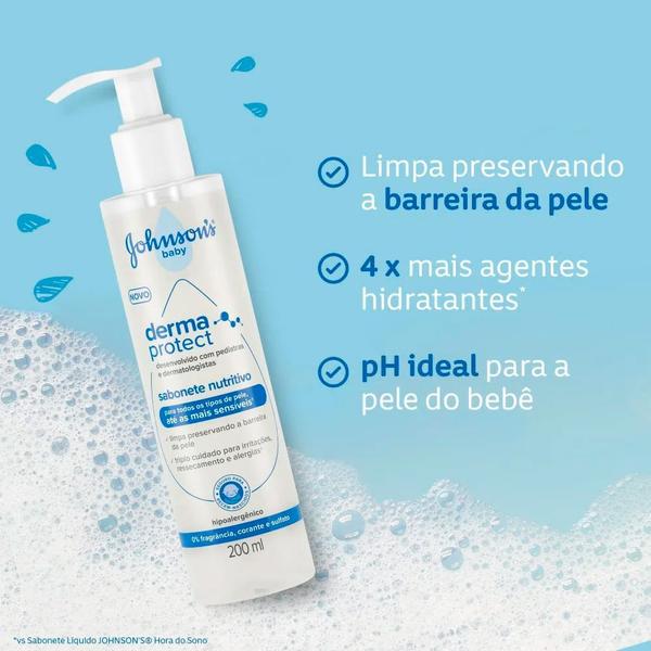 Imagem de Sabonete Nutritivo Derma Protect Johnson's Baby para Todos os Tipos de pele 200ml