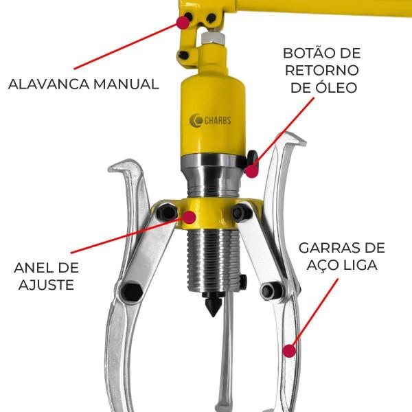 Imagem de Saca Polias Rolamento Hidráulico 20T Profissional 3 Garras