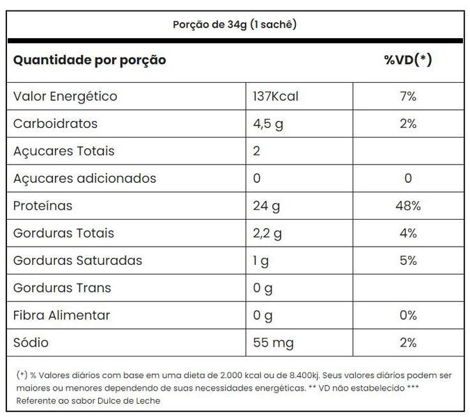 Imagem de Sachê Tasty Whey Original 34g Adaptogen Science