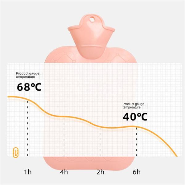 Imagem de Saco de água quente super macio de silicone de 500ML, compressa quente