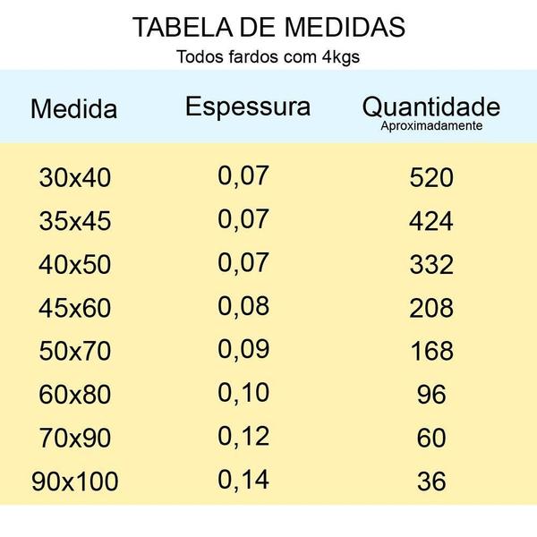 Imagem de Sacola Reciclada Branca Pc C/4Kg