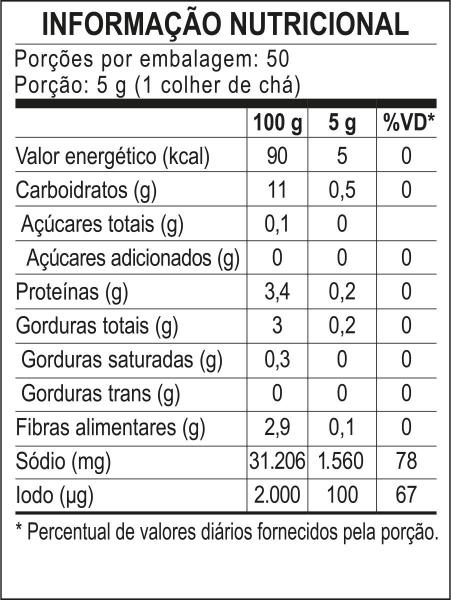 Sal de Parrilha Mostarda e Gengibre CantaGallo 250gr Imagem de Sal de Parrilha Mostarda e Gengibre CantaGallo 250gr