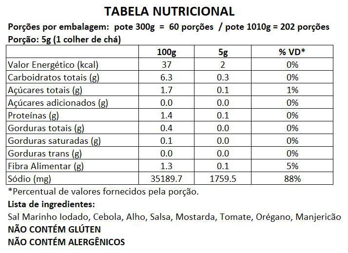 Sal De Parrilla Com Chimichurri BR Spices Pote 1,010KG Imagem de Sal De Parrilla Com Chimichurri BR Spices Pote 1,010KG