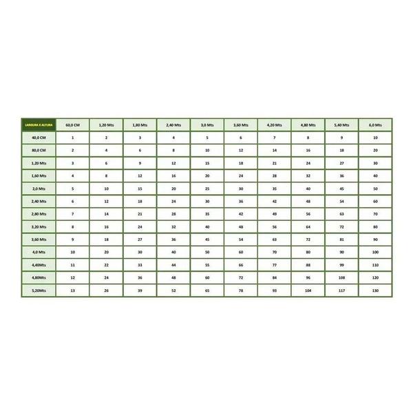 Samambaia Artificial Kit 5 Placas 60X40Cm Jardim Vertical - Velve Imagem de Samambaia Artificial Kit 5 Placas 60X40Cm Jardim Vertical