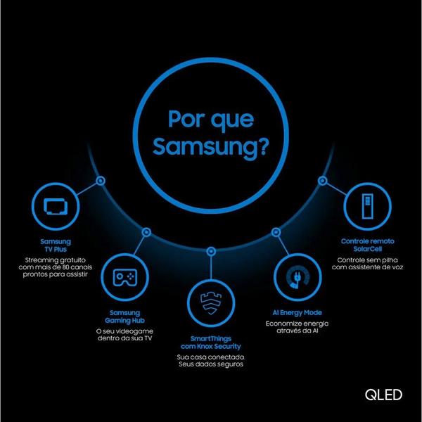 Imagem de Samsung Smart TV 85 polegadas QLED 4K 85Q70D 2024, Tecnologia de Pontos Quânticos, Processador com AI, Painel até 120Hz, Design AirSlim