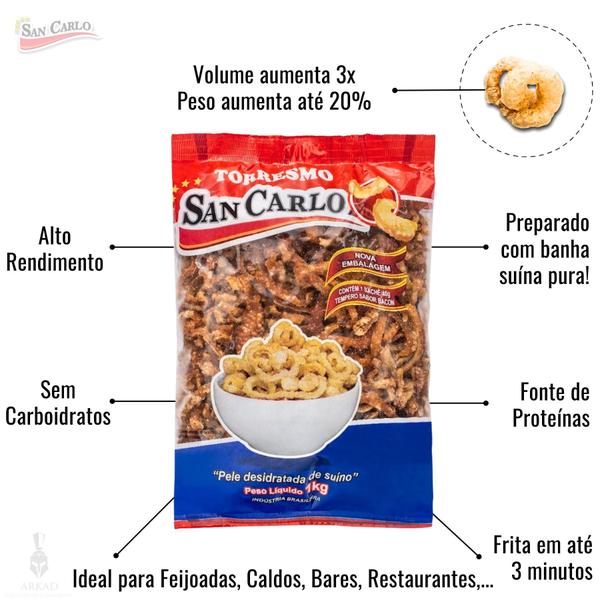 San Carlo Torresmo pré-frito 1kg Pururuca de Pele Suína 100% Natural Low Carb Imagem de San Carlo Torresmo pré-frito 1kg Pururuca de Pele Suína 100% Natural Low Carb
