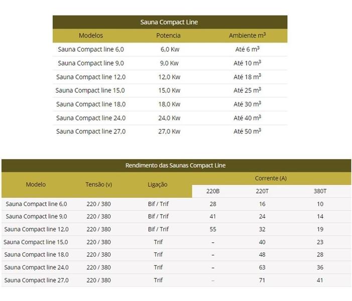 Imagem de Sauna 12Kw 220 Bif Sodramar + Comando Analógico + Termômetro