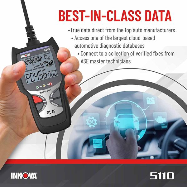 Imagem de Scanner OBD2 Innova 5110 com ABS, luz de verificação de poluição atmosférica e reinicialização