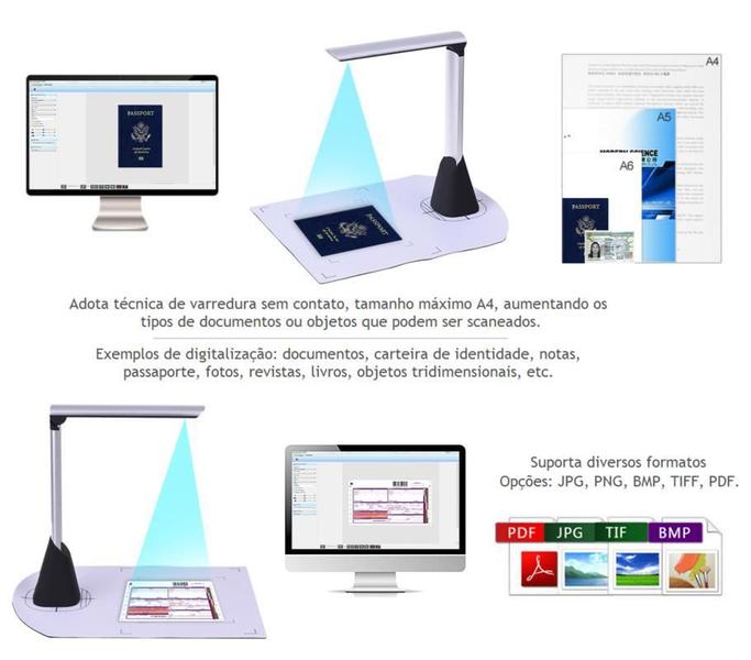 Imagem de Scanner Planetário Portatil A4 Livro Documento