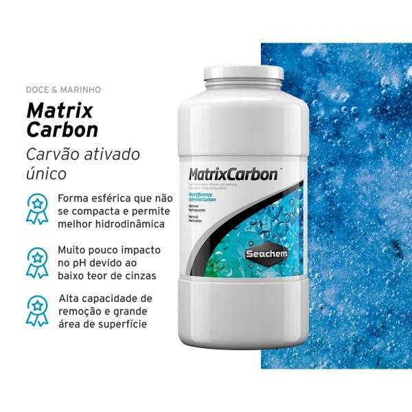 Imagem de Seachem Matrix Carbon 1 L - Carvão Ativado para Aquário