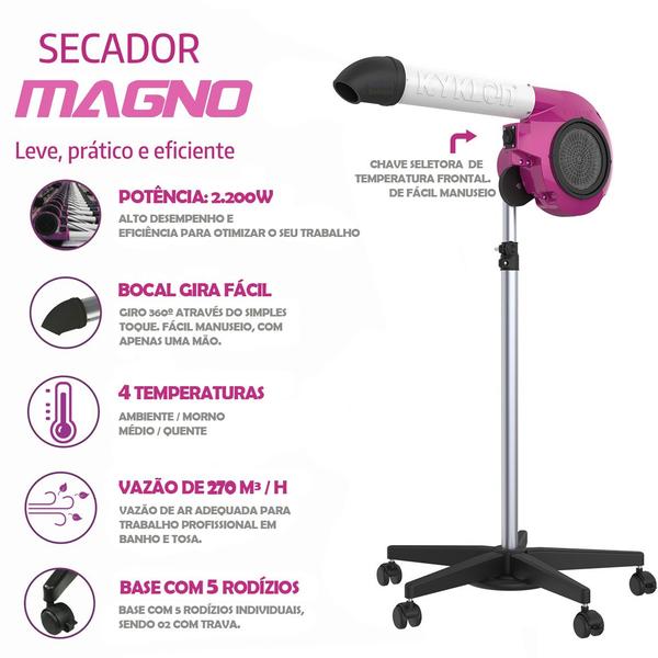 Imagem de Secador Profissional Magno KyKlon 110V para Pet Shop 2200w com Nota cor Pink