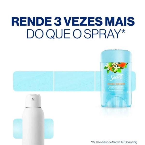 Imagem de Secret Antitranspirante Powder Project Cotton Berry Orange