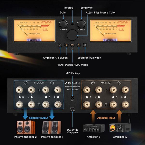 Imagem de Seletor de amplificador/alto-falante Douk Audio VU3 PRO com medidor VU