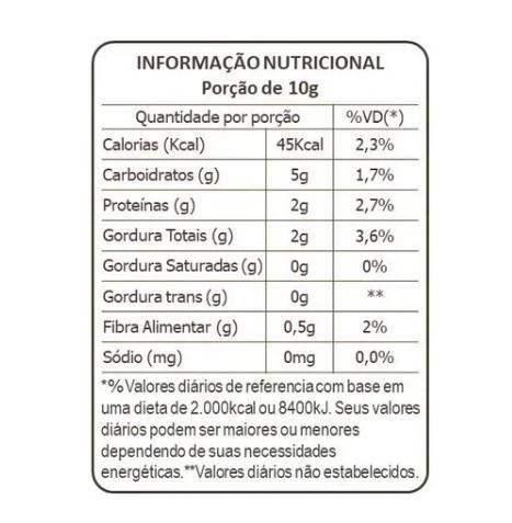 Semente de Abóbora Torrada Sem Sal Wenutri Imagem de Semente de Abóbora Torrada Sem Sal Wenutri
