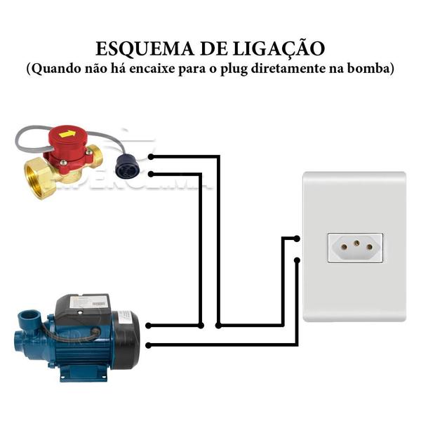 Imagem de Sensor de Água Fluxostato 1"M x 1"F Automação de bombas até 1/2CV (Bivolt)