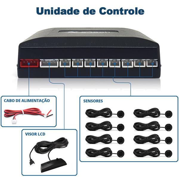 Imagem de Sensor de Estacionamento Dianteiro e Traseiro Preto Volkswagen Polo 2002 2003 2004 2005 2006 Frontal Ré 8 Oito Pontos Aviso Sonoro Distância