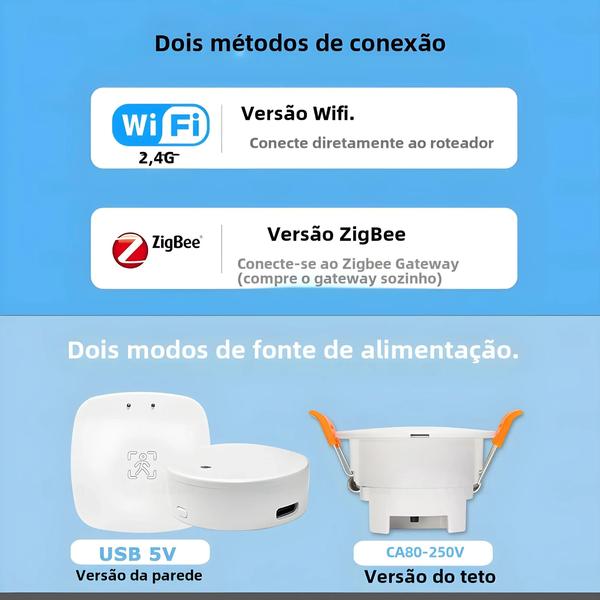 Imagem de Sensor de Movimento Inteligente Tuya WiFi/Zigbee - Detector de Presença Humana