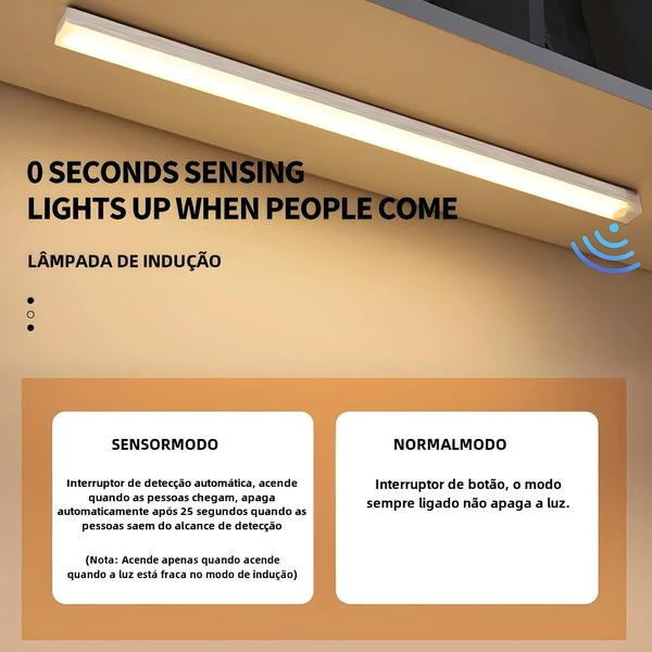 Imagem de Sensor de Movimento LED Recarregável - Luz Noturna Sem Fio para Escadas e Cozinha