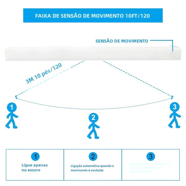 Imagem de Sensor de Movimento LED Sem Fio - Luz Noturna para Armário, Cozinha, Quarto e Escada